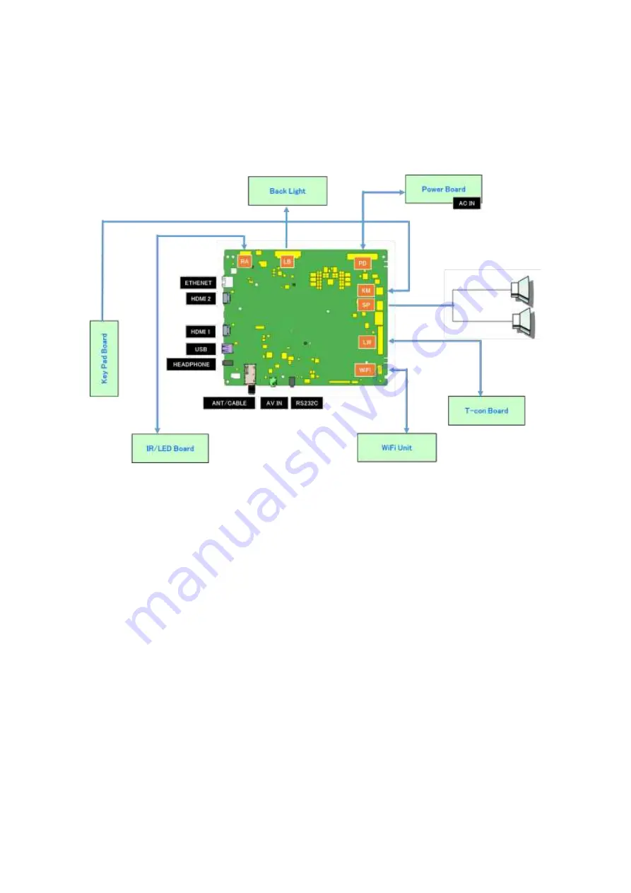 Sharp Aquous 4T-B70CJ1U Service Manual Download Page 45