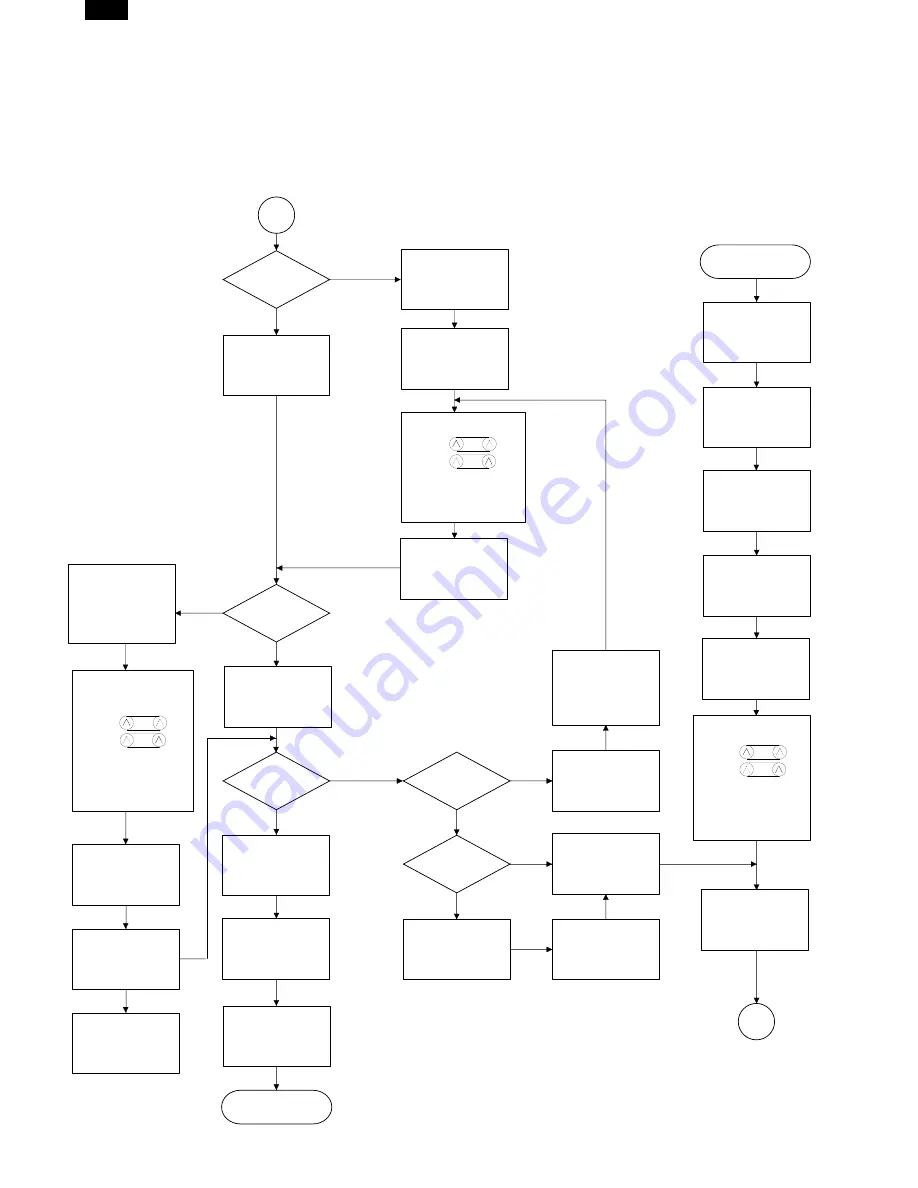 Sharp AR-121E Service Manual Download Page 93