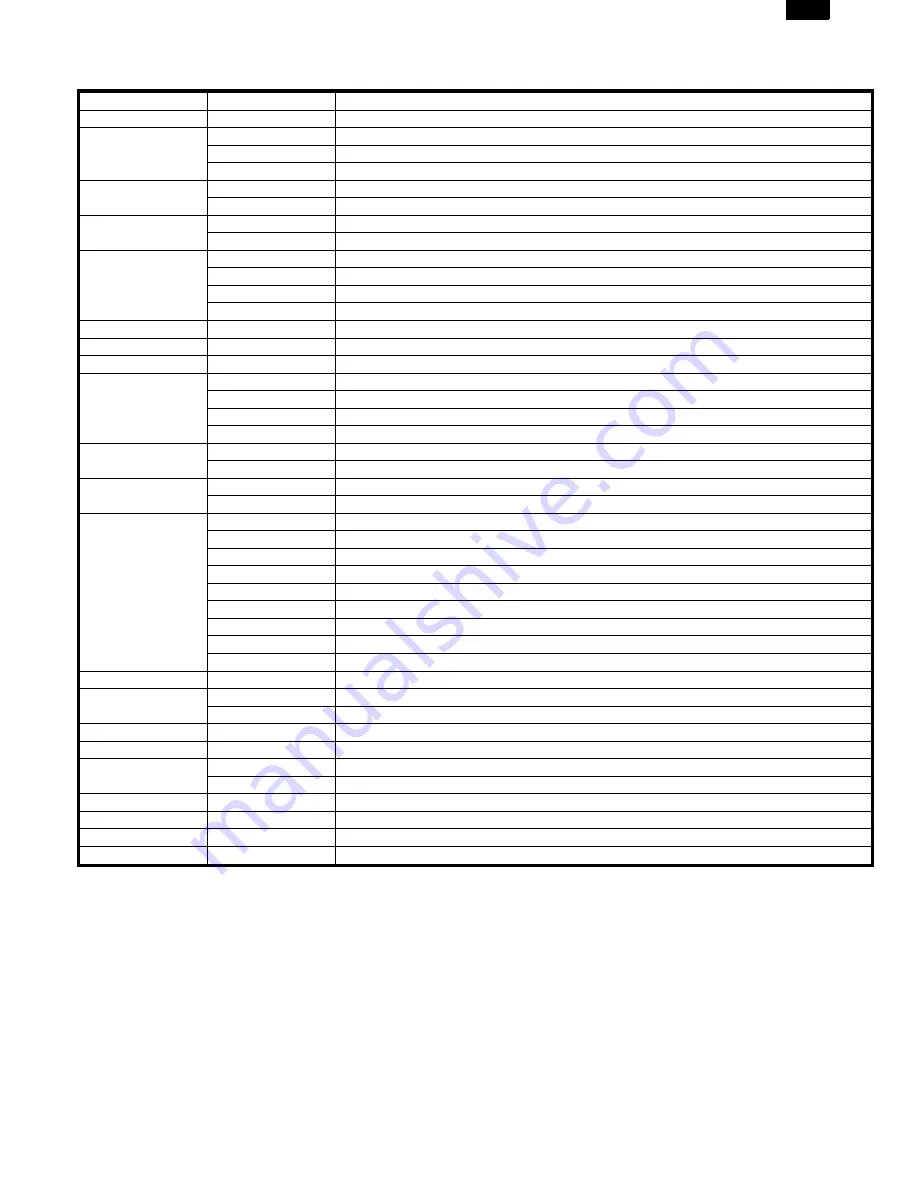 Sharp AR-121E Service Manual Download Page 94