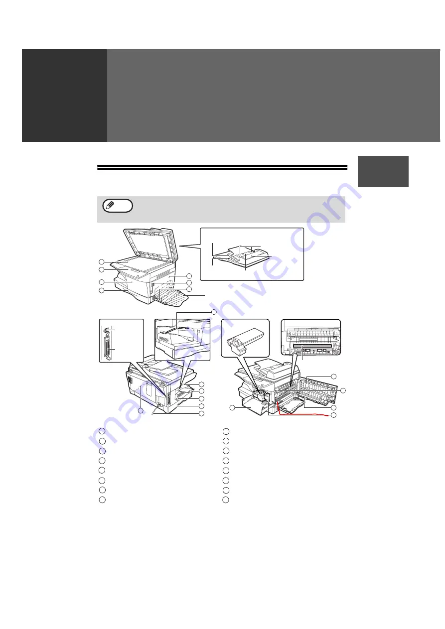 Sharp AR 168D - Digital Imager B/W Laser Operation Manual Download Page 11