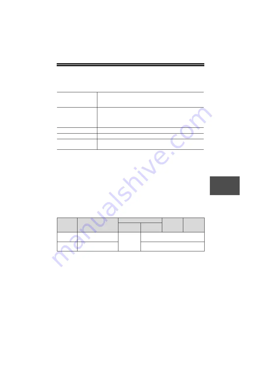 Sharp AR 168D - Digital Imager B/W Laser Operation Manual Download Page 39