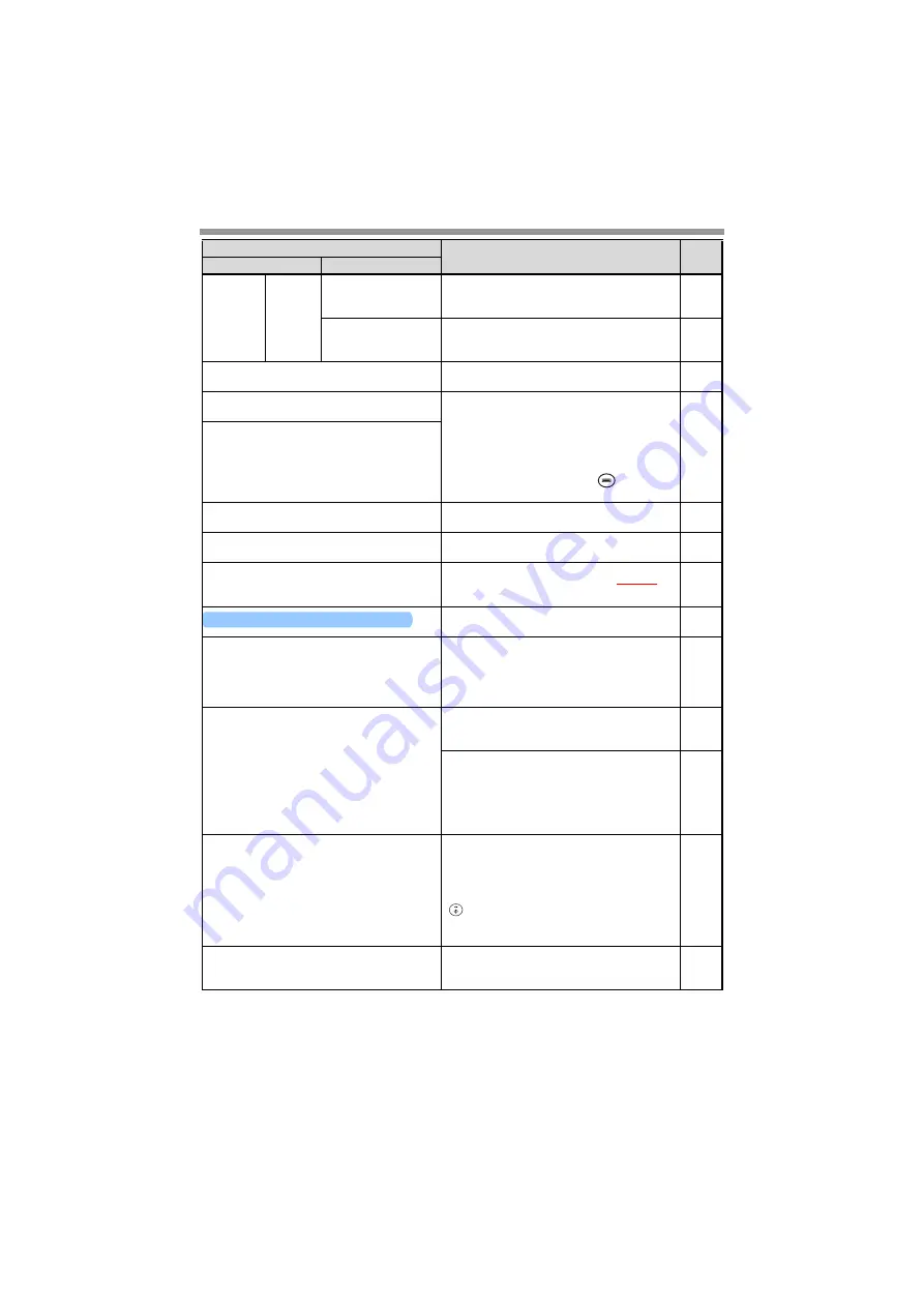 Sharp AR 168D - Digital Imager B/W Laser Operation Manual Download Page 72