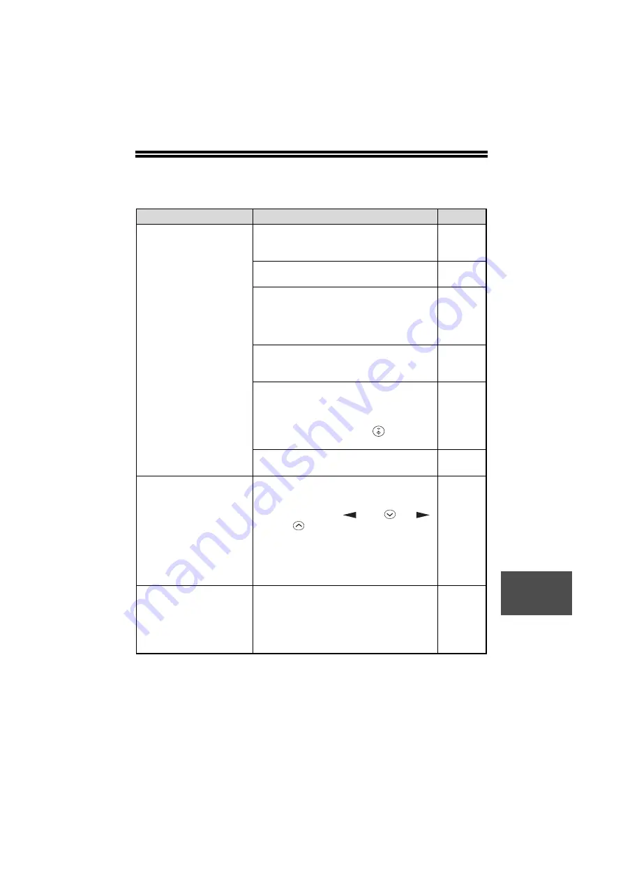 Sharp AR 168D - Digital Imager B/W Laser Operation Manual Download Page 73