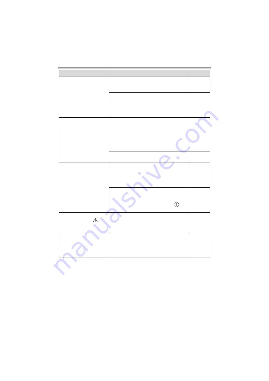 Sharp AR 168D - Digital Imager B/W Laser Operation Manual Download Page 76