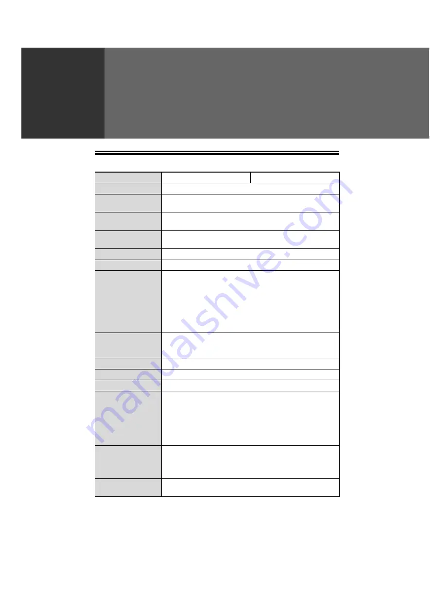 Sharp AR 168D - Digital Imager B/W Laser Operation Manual Download Page 94