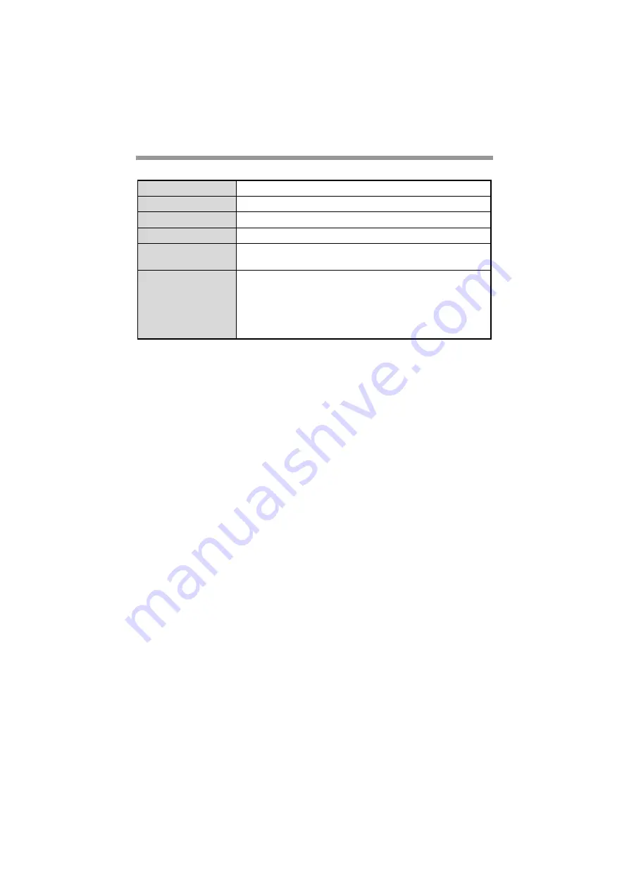 Sharp AR 168D - Digital Imager B/W Laser Operation Manual Download Page 96