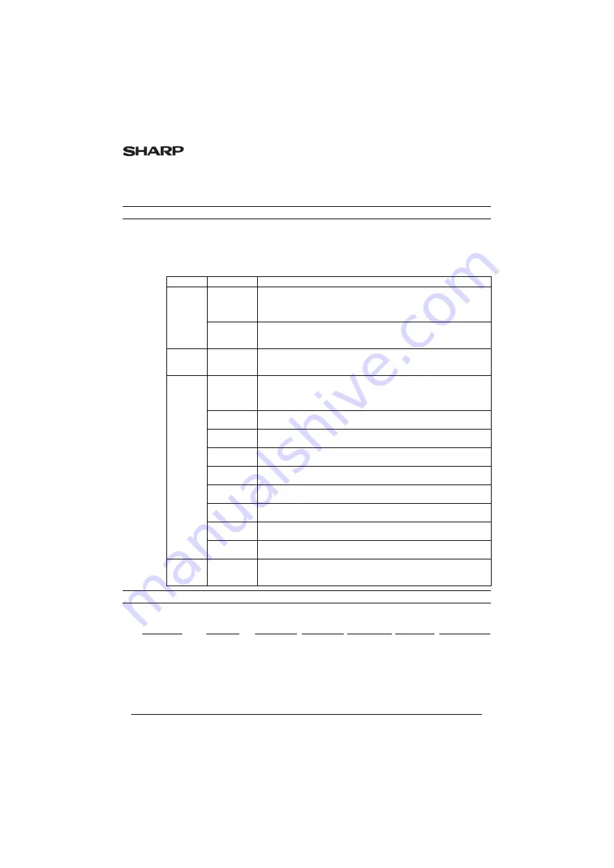 Sharp AR 168D - Digital Imager B/W Laser Operation Manual Download Page 105