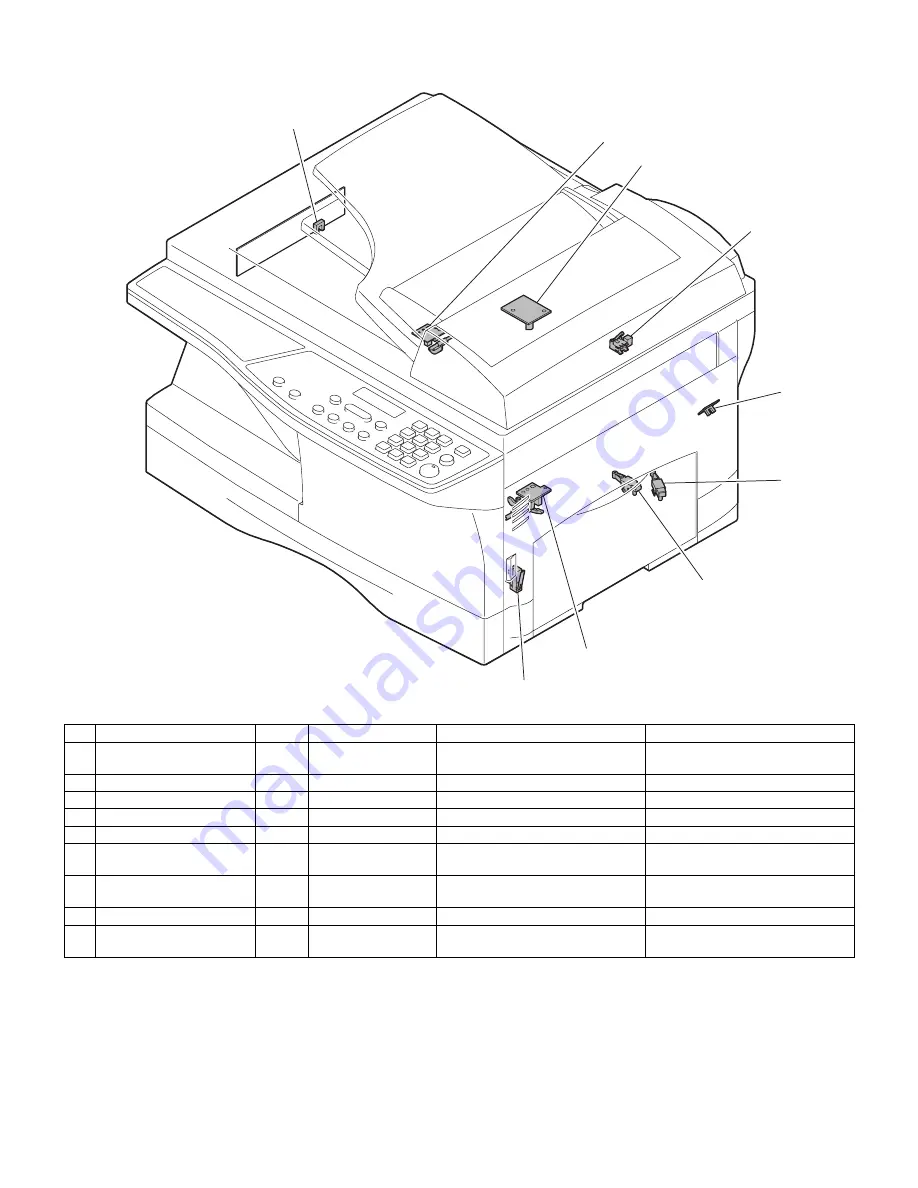 Sharp AR 168D - Digital Imager B/W Laser Service Manual Download Page 16