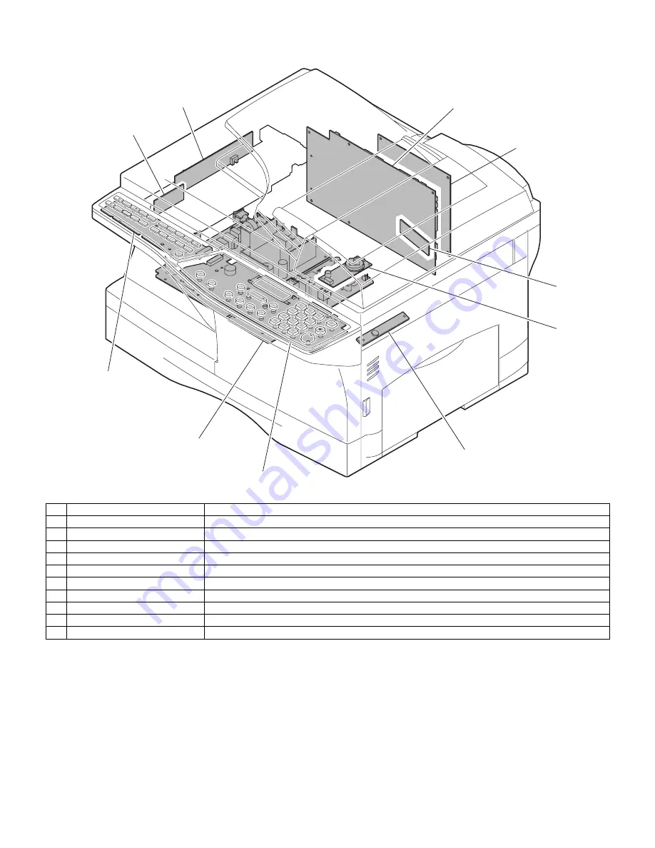 Sharp AR 168D - Digital Imager B/W Laser Service Manual Download Page 17