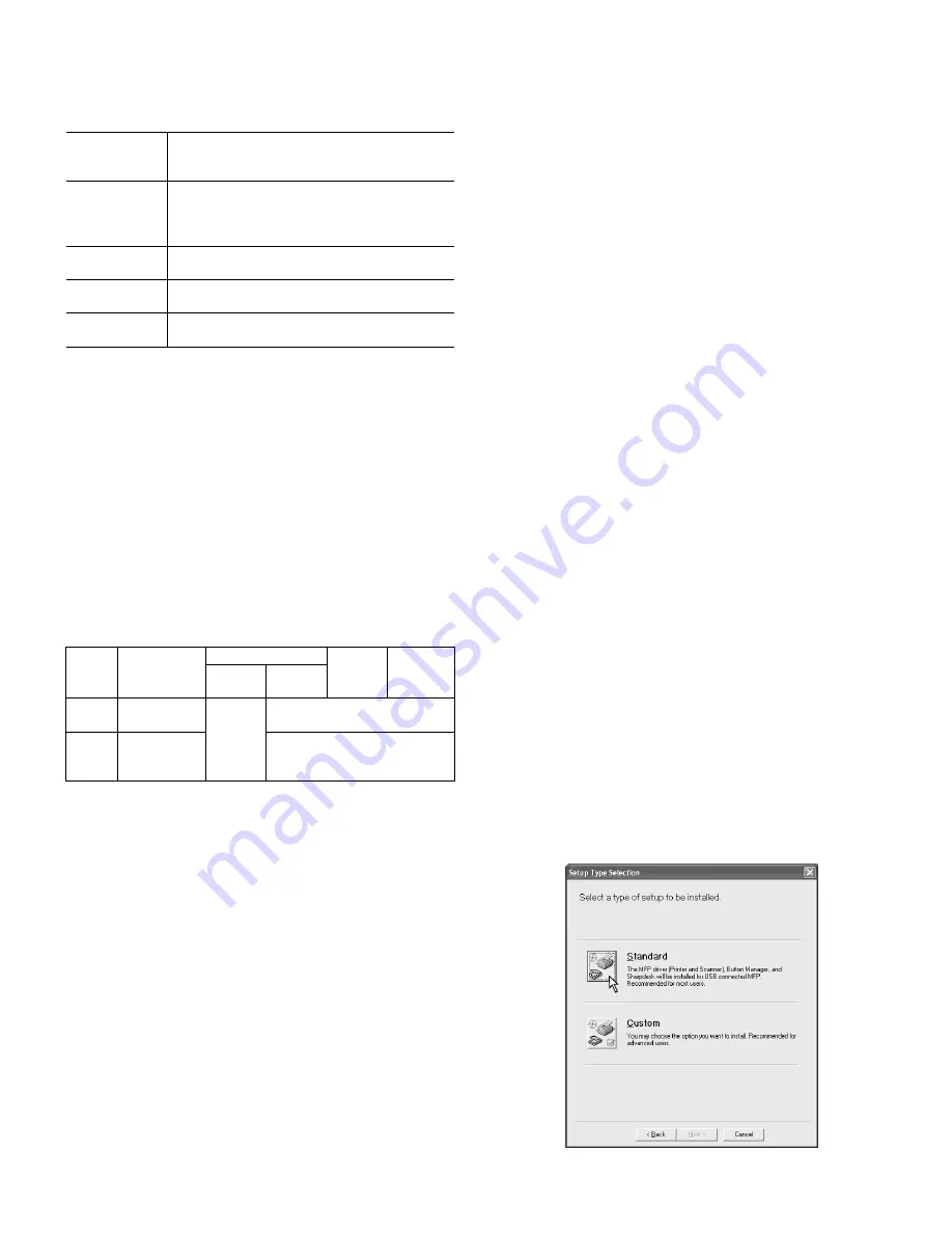 Sharp AR 168D - Digital Imager B/W Laser Service Manual Download Page 23