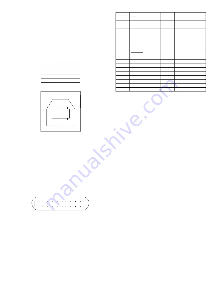 Sharp AR 168D - Digital Imager B/W Laser Service Manual Download Page 30