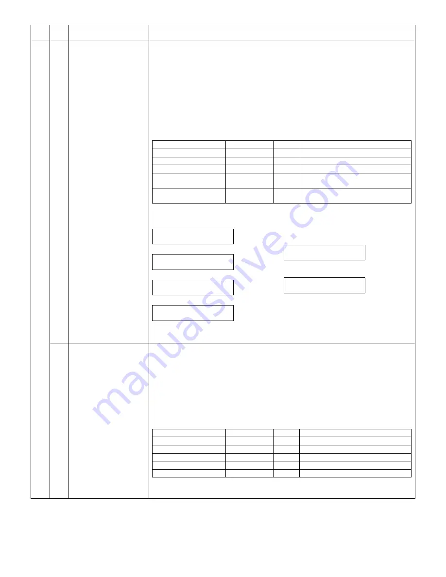 Sharp AR 168D - Digital Imager B/W Laser Service Manual Download Page 98