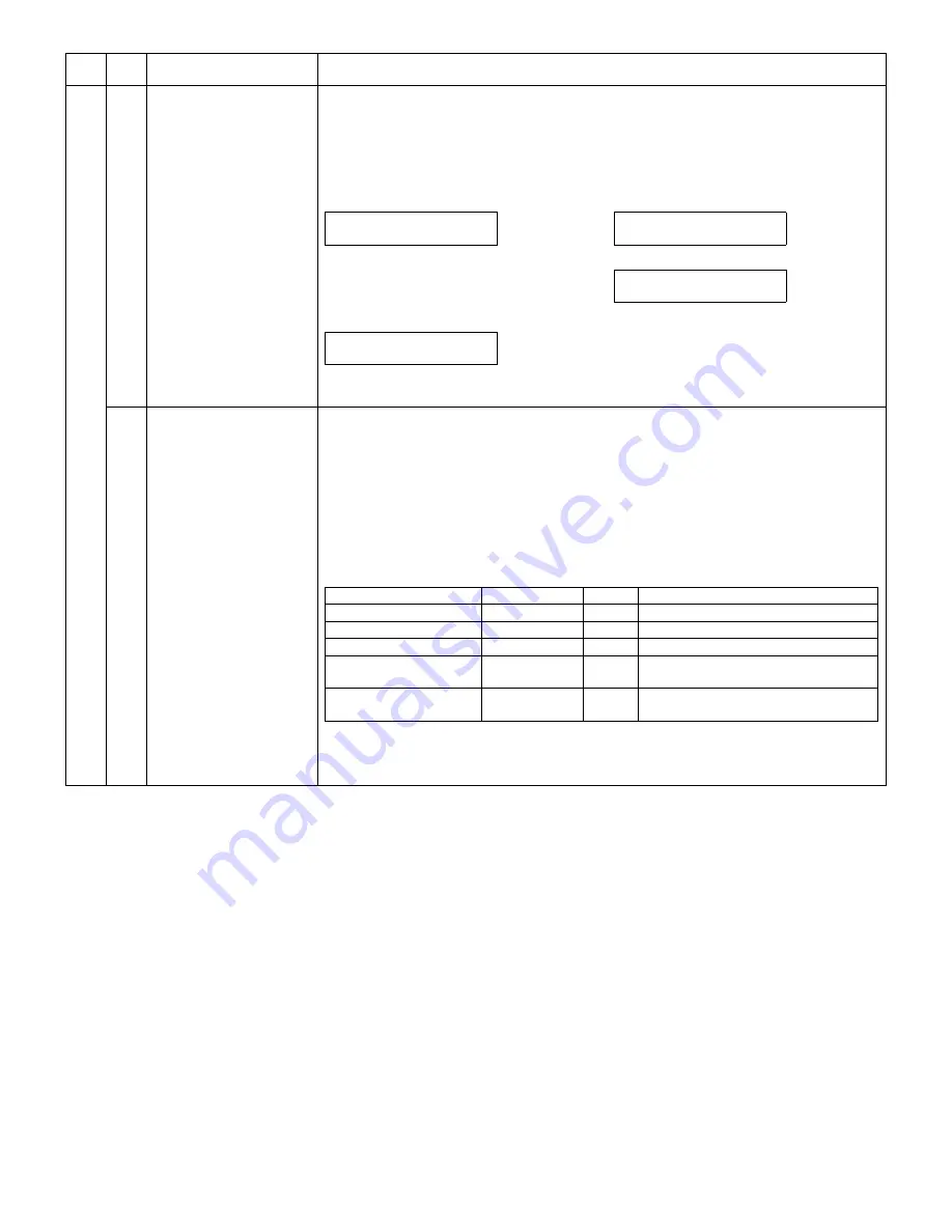 Sharp AR 168D - Digital Imager B/W Laser Service Manual Download Page 100