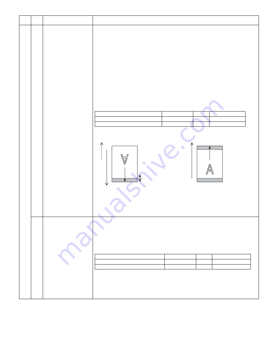 Sharp AR 168D - Digital Imager B/W Laser Service Manual Download Page 108