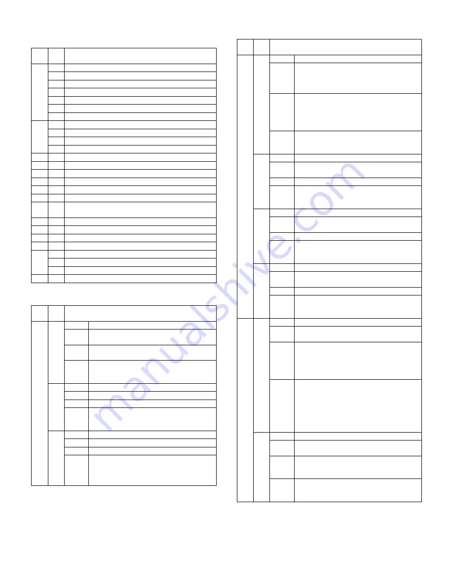 Sharp AR 168D - Digital Imager B/W Laser Service Manual Download Page 119