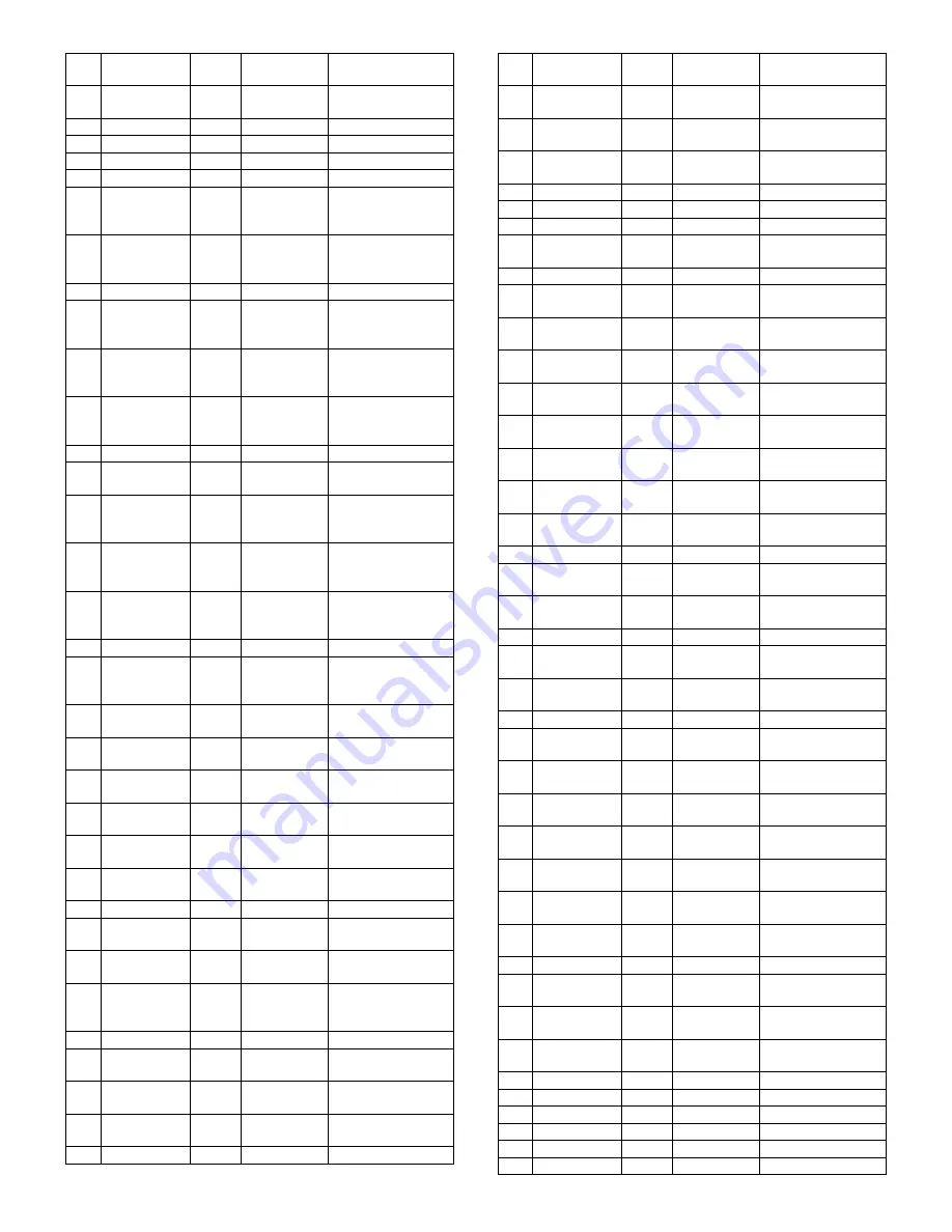 Sharp AR 168D - Digital Imager B/W Laser Service Manual Download Page 130