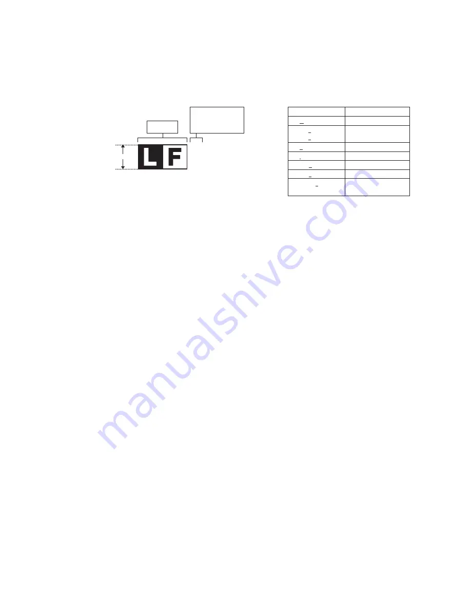 Sharp AR 168D - Digital Imager B/W Laser Service Manual Download Page 182