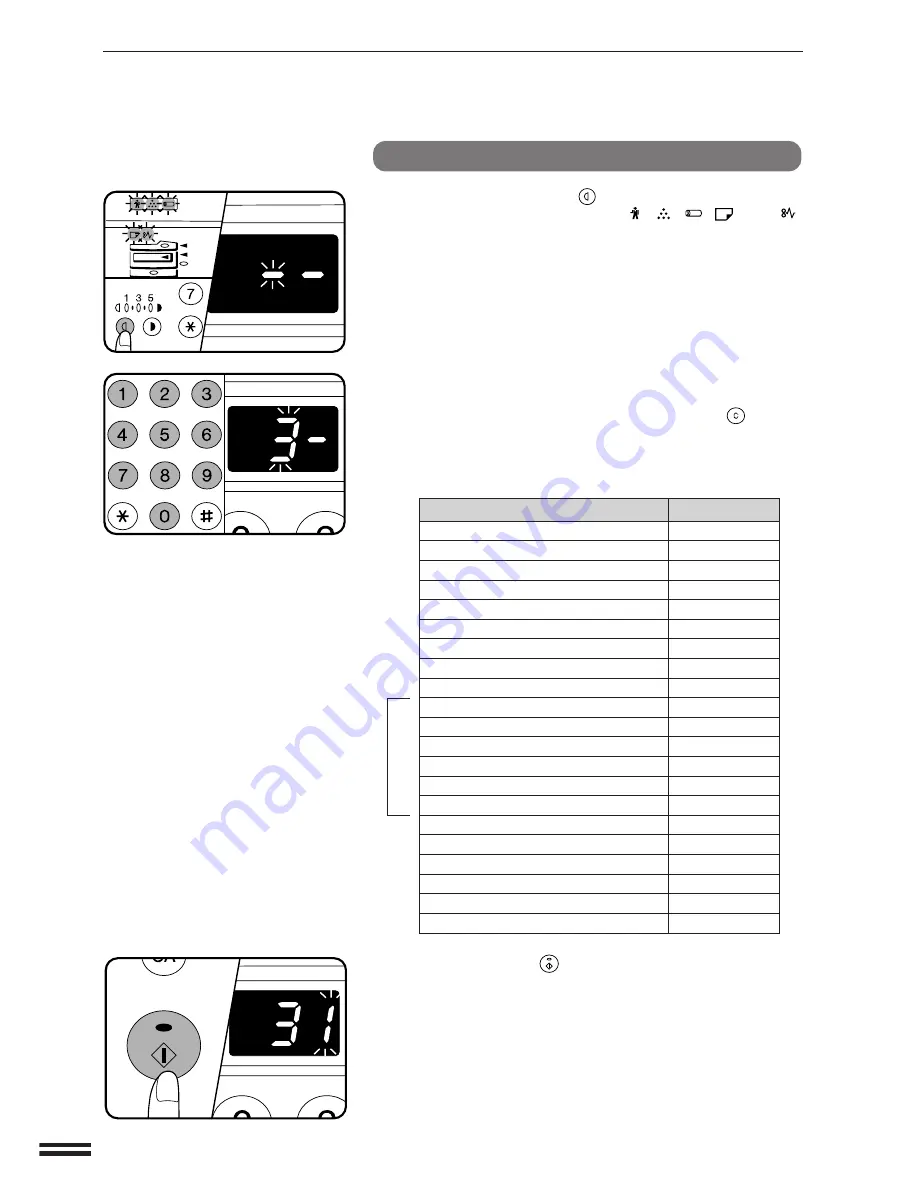 Sharp AR-205 Operation Manual Download Page 42