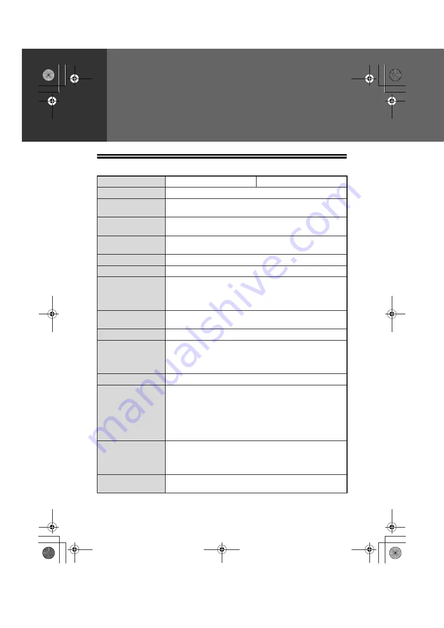 Sharp AR-208D Operation Manual Download Page 84