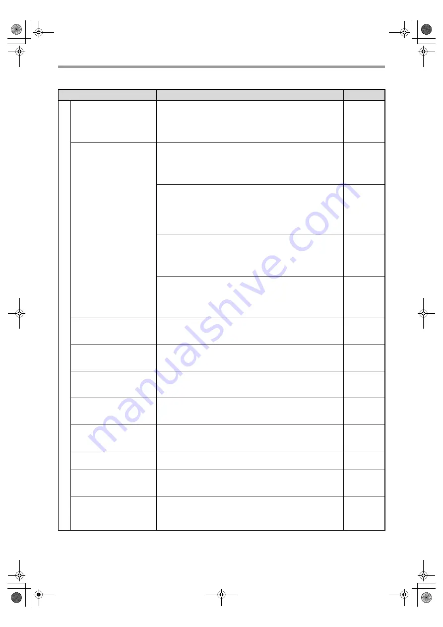 Sharp AR-208D Operation Manual Download Page 115