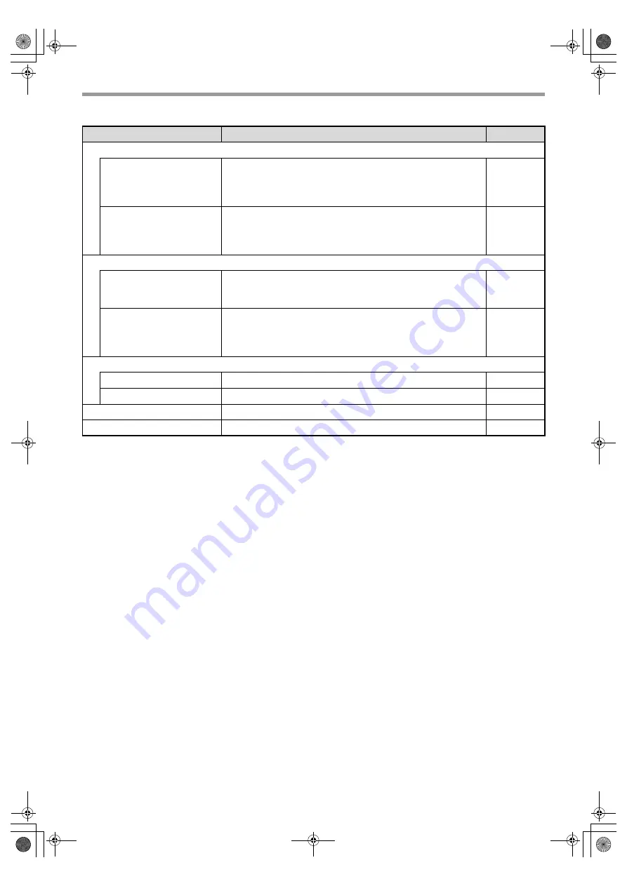 Sharp AR-208D Operation Manual Download Page 117