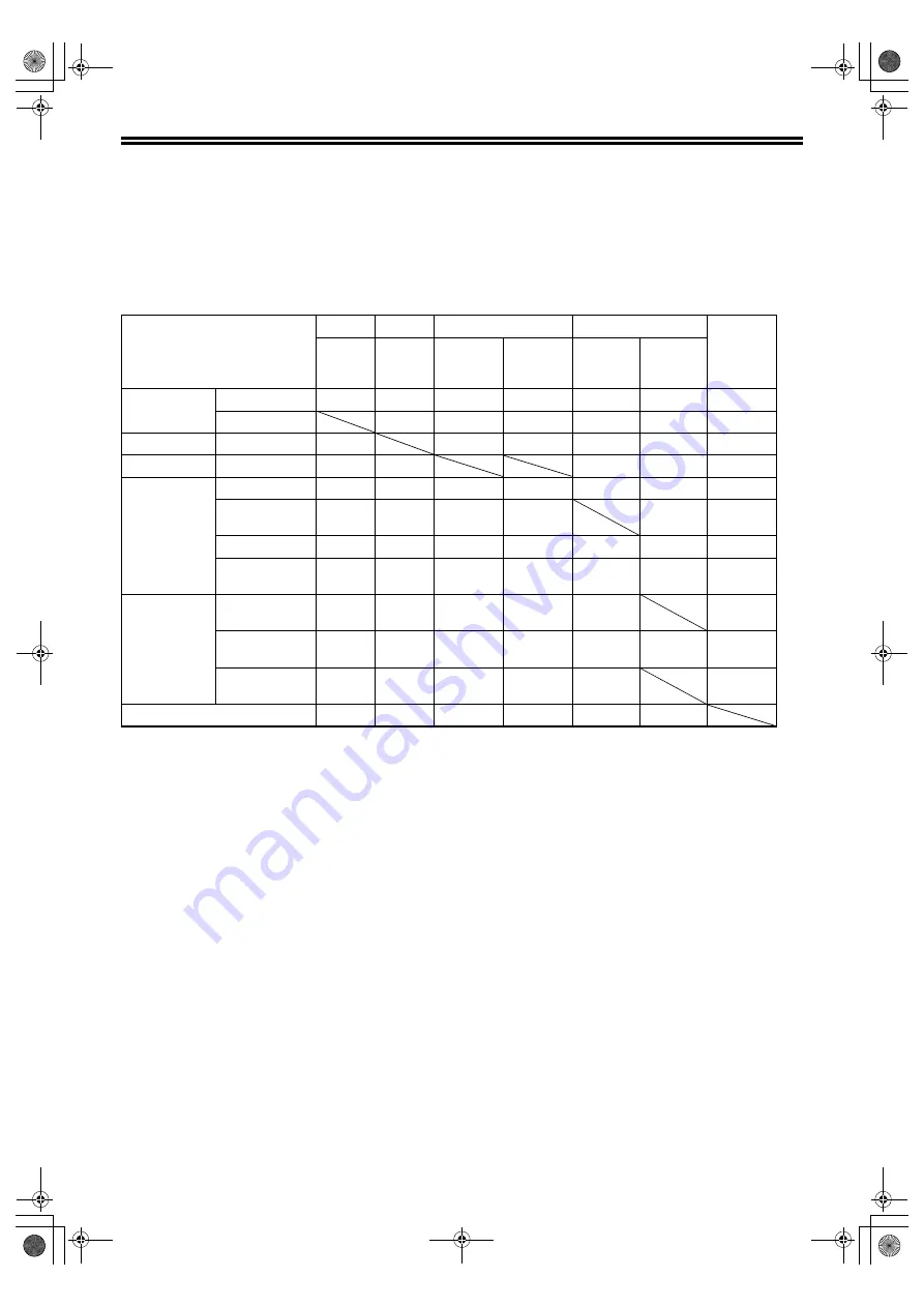 Sharp AR-208D Operation Manual Download Page 192