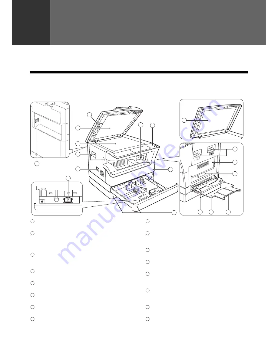 Sharp AR-5516 Operation Manual Download Page 6