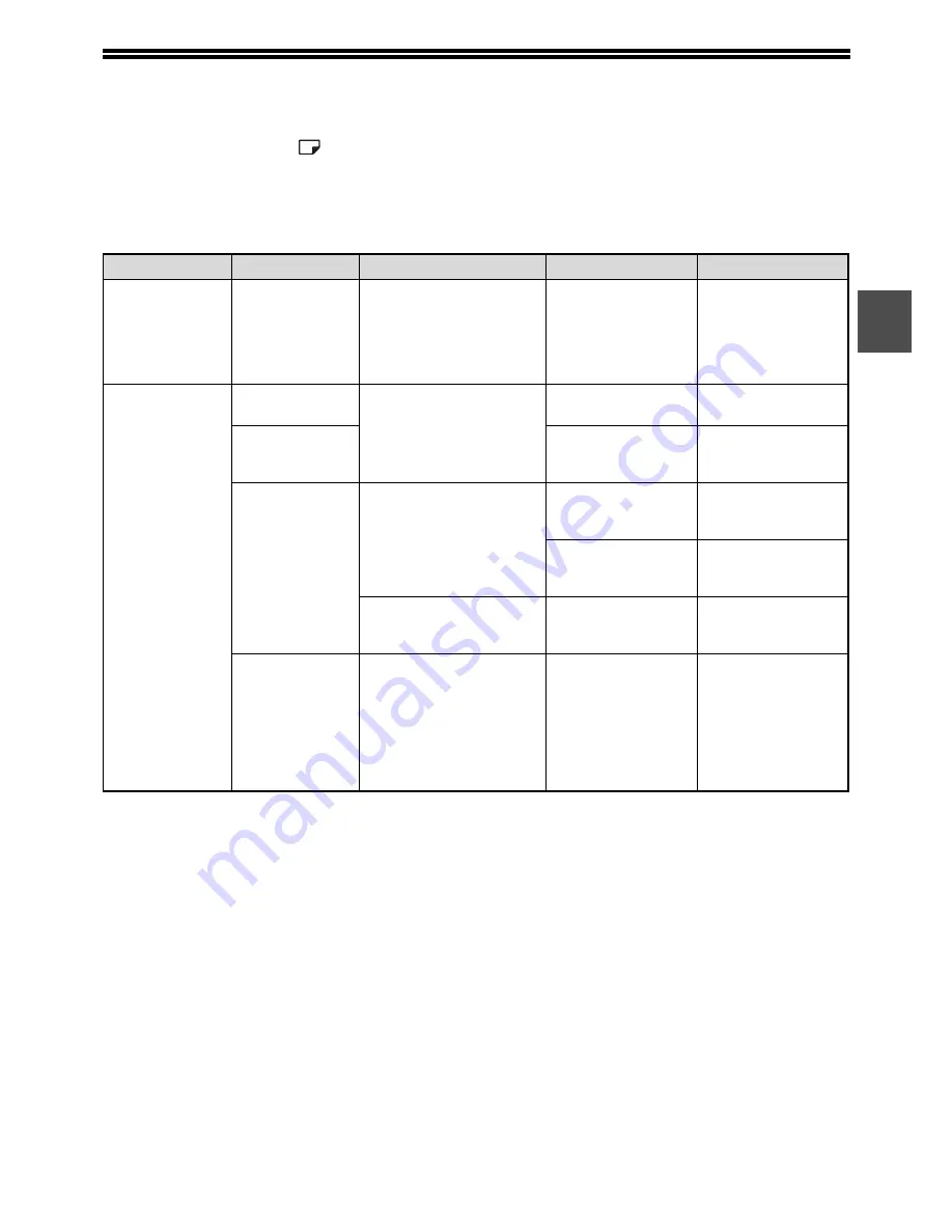 Sharp AR-5516 Operation Manual Download Page 11