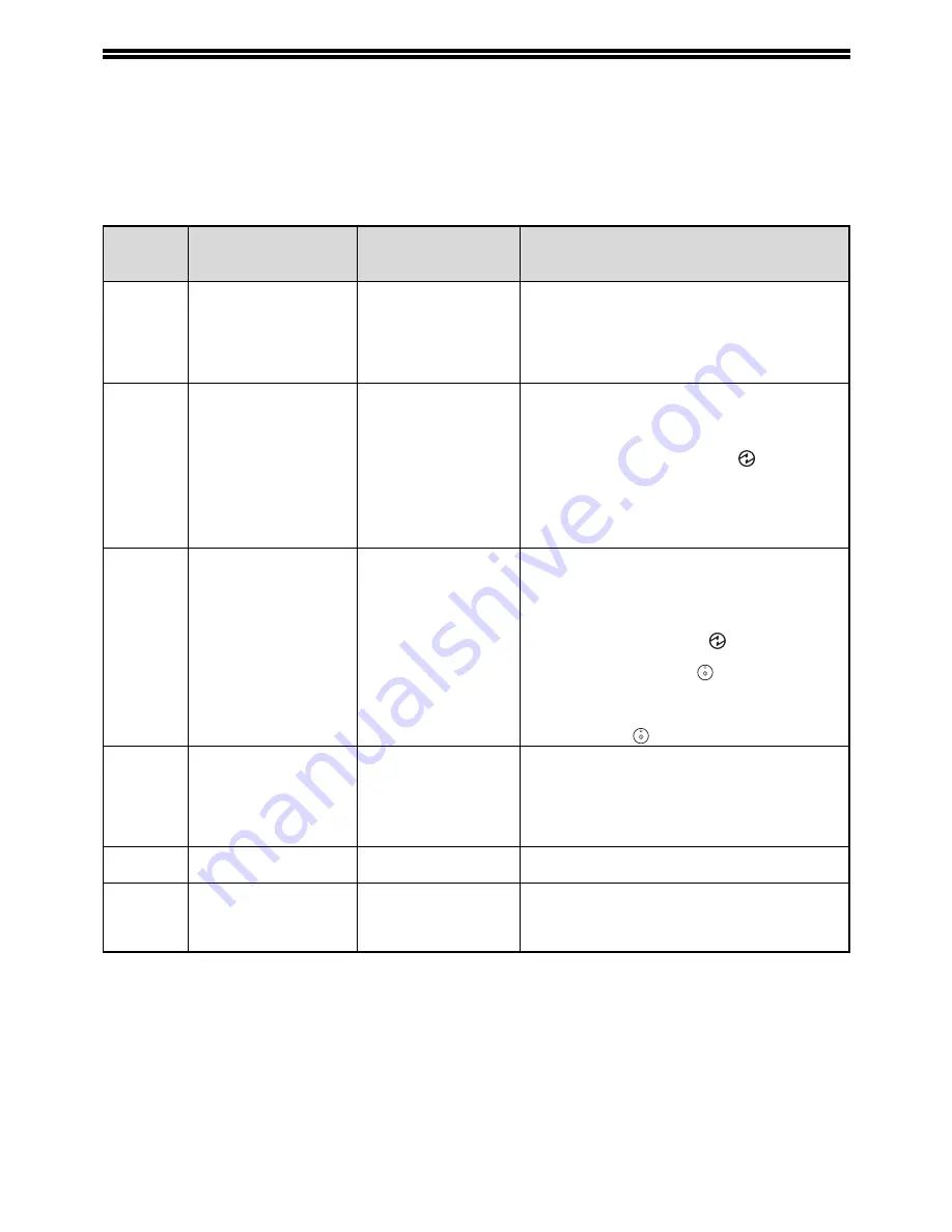 Sharp AR-5516 Operation Manual Download Page 58