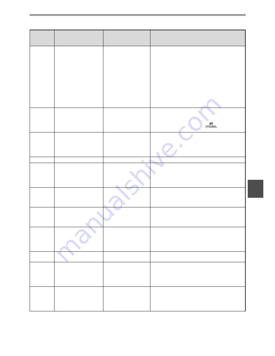 Sharp AR-5516 Operation Manual Download Page 59