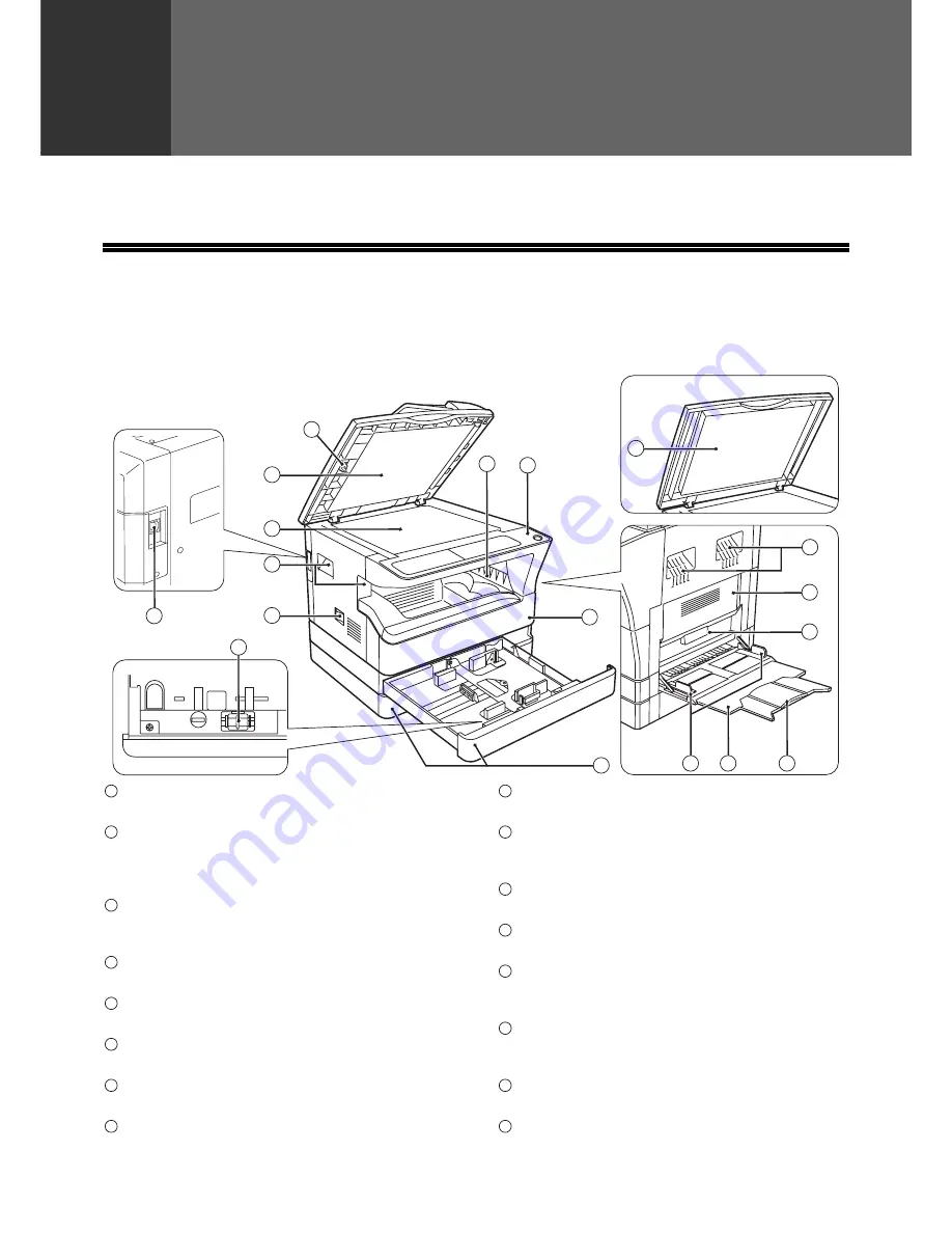 Sharp AR-5516N Operation Manual Download Page 6