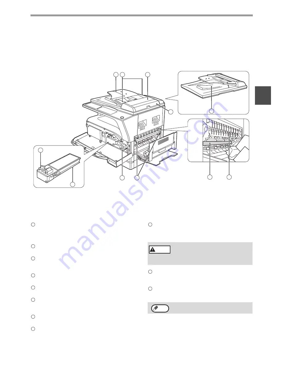 Sharp AR-5516N Operation Manual Download Page 7