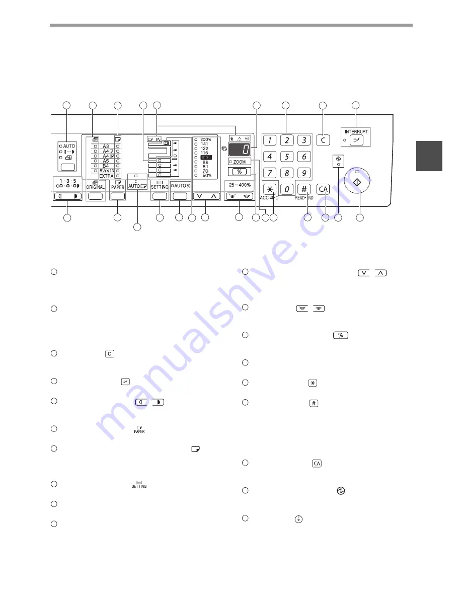 Sharp AR-5516N Operation Manual Download Page 9