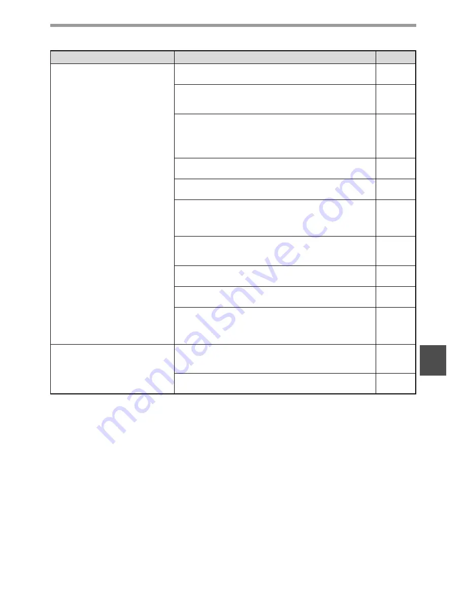 Sharp AR-5516N Operation Manual Download Page 81