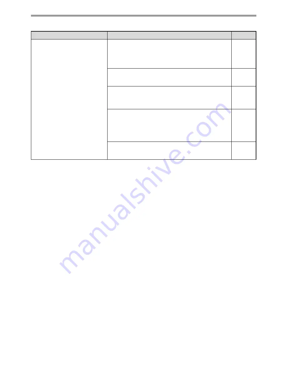 Sharp AR-5516N Operation Manual Download Page 86