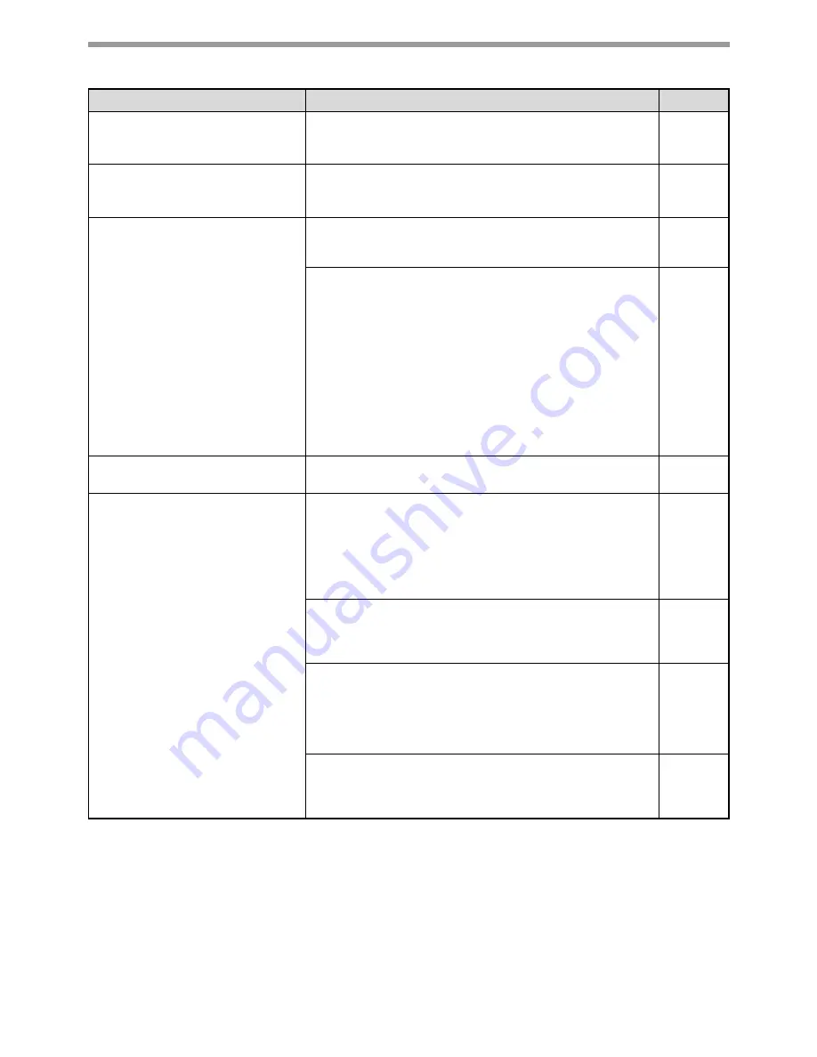 Sharp AR-5516N Operation Manual Download Page 88