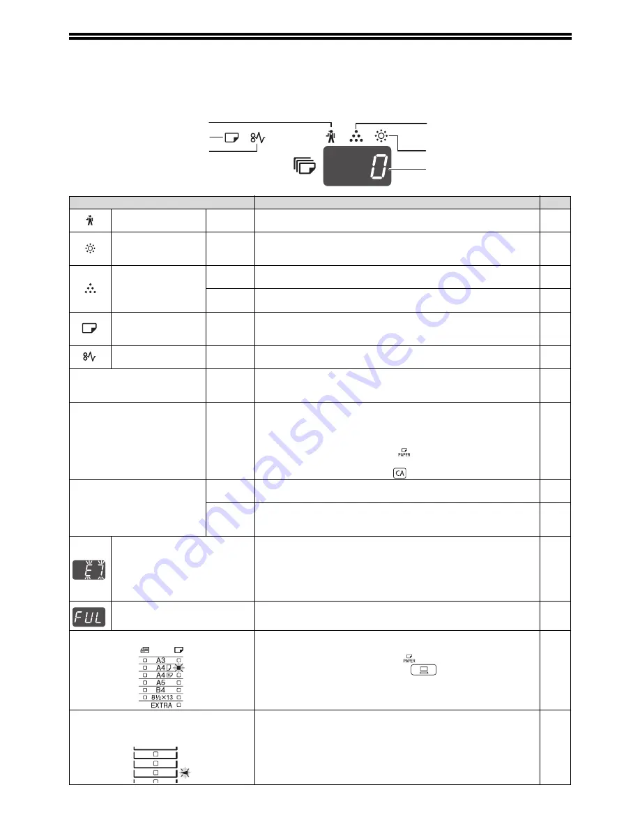 Sharp AR-5516N Operation Manual Download Page 92