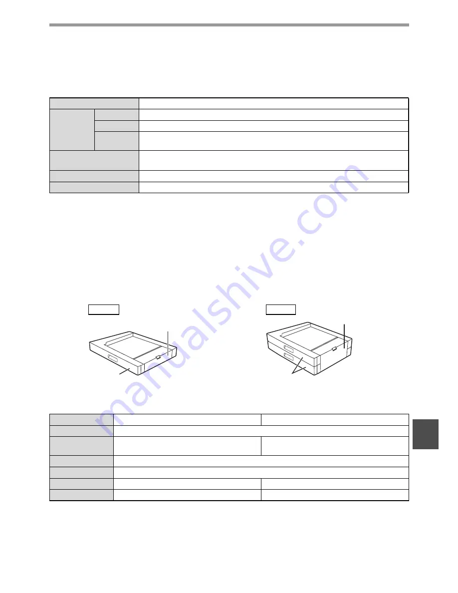 Sharp AR-5516N Operation Manual Download Page 107