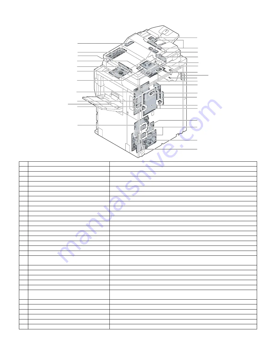 Sharp AR 555S Circuit Diagram Download Page 3