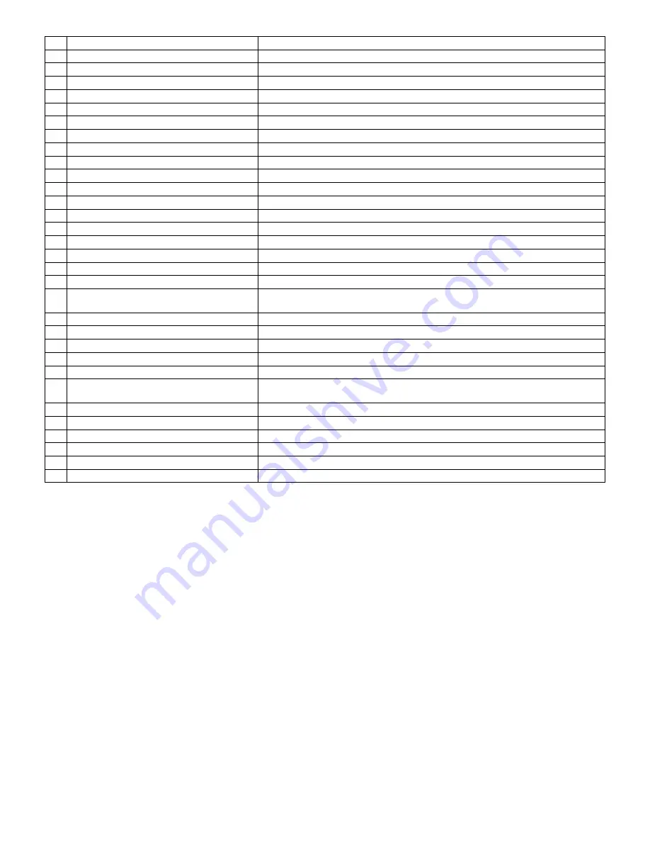 Sharp AR 555S Circuit Diagram Download Page 4