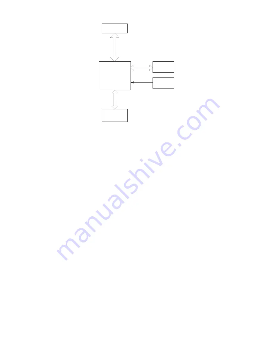 Sharp AR 555S Circuit Diagram Download Page 9