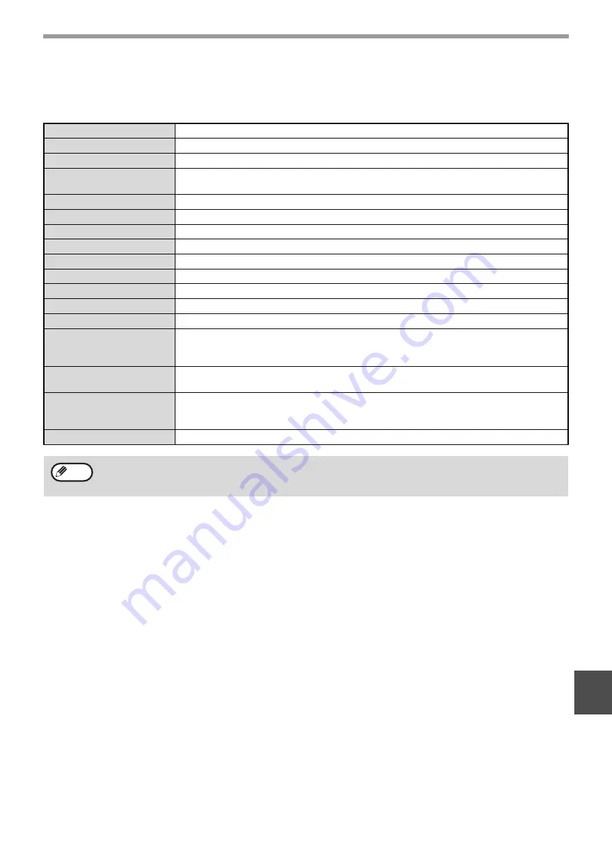 Sharp AR-5618 Operation Manual Download Page 103