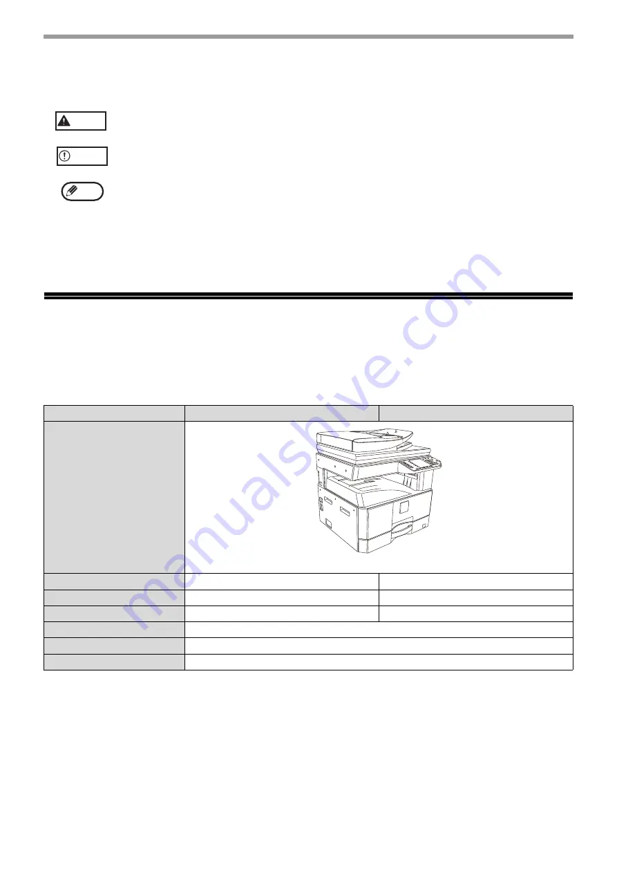 Sharp AR-7024 Operation Manual Download Page 7