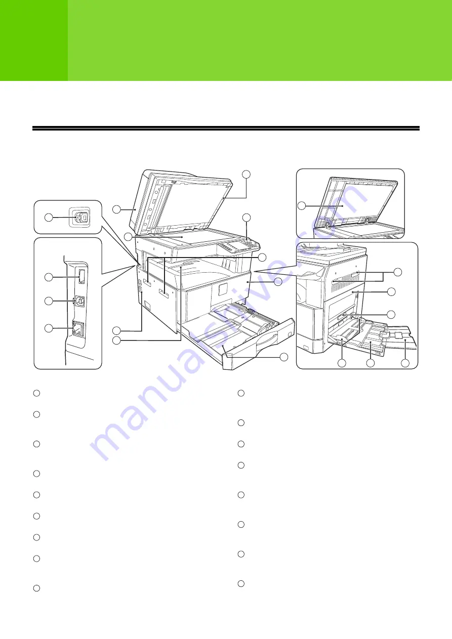 Sharp AR-7024 Operation Manual Download Page 31