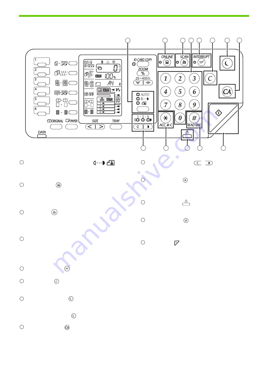 Sharp AR-7024 Operation Manual Download Page 34