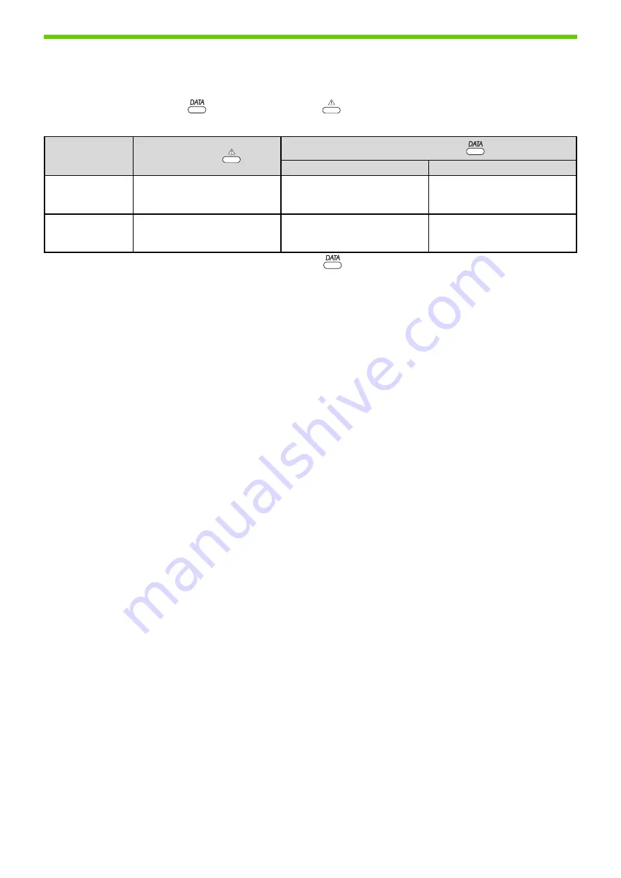 Sharp AR-7024 Operation Manual Download Page 36