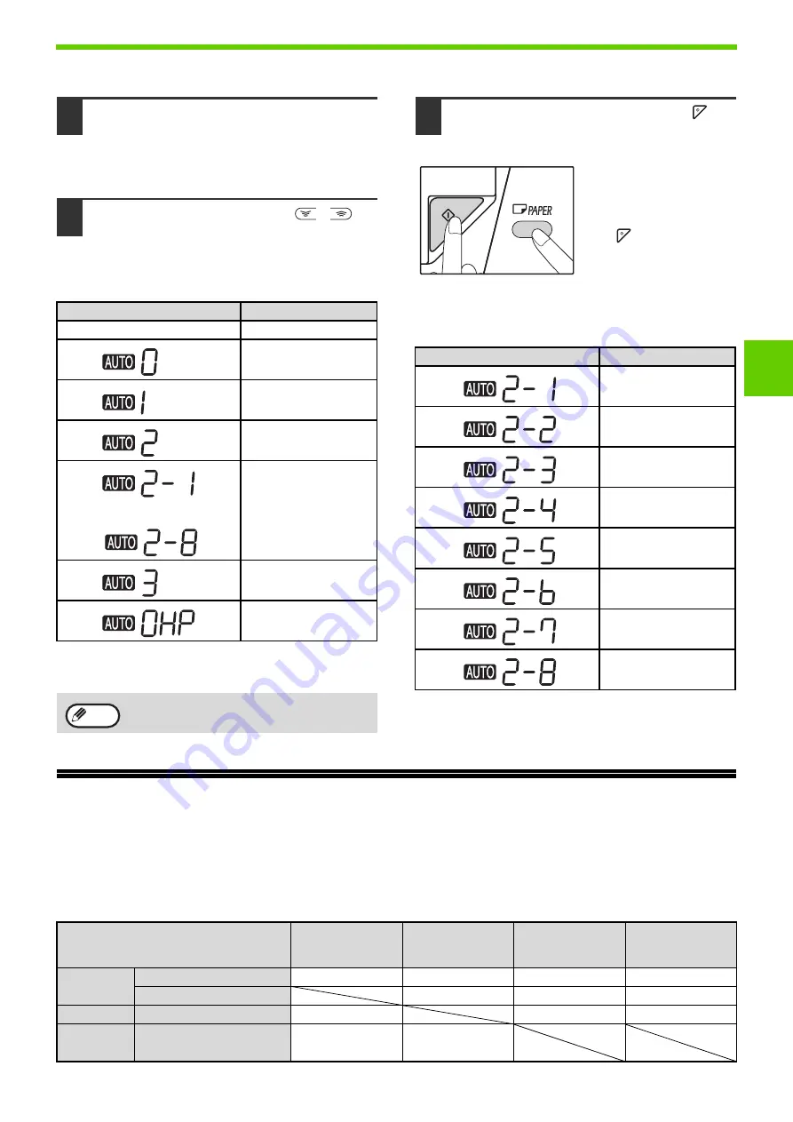 Sharp AR-7024 Operation Manual Download Page 43