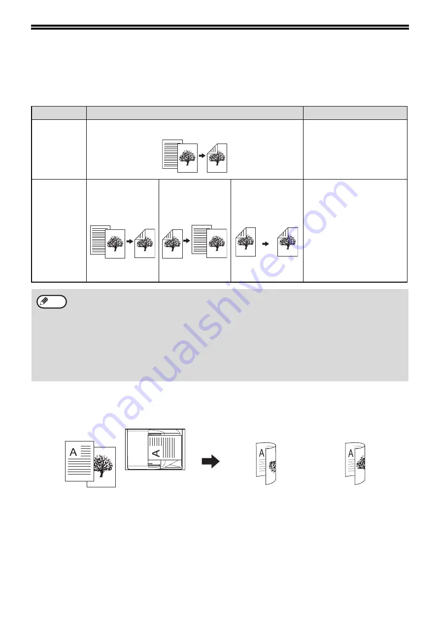 Sharp AR-7024 Operation Manual Download Page 52