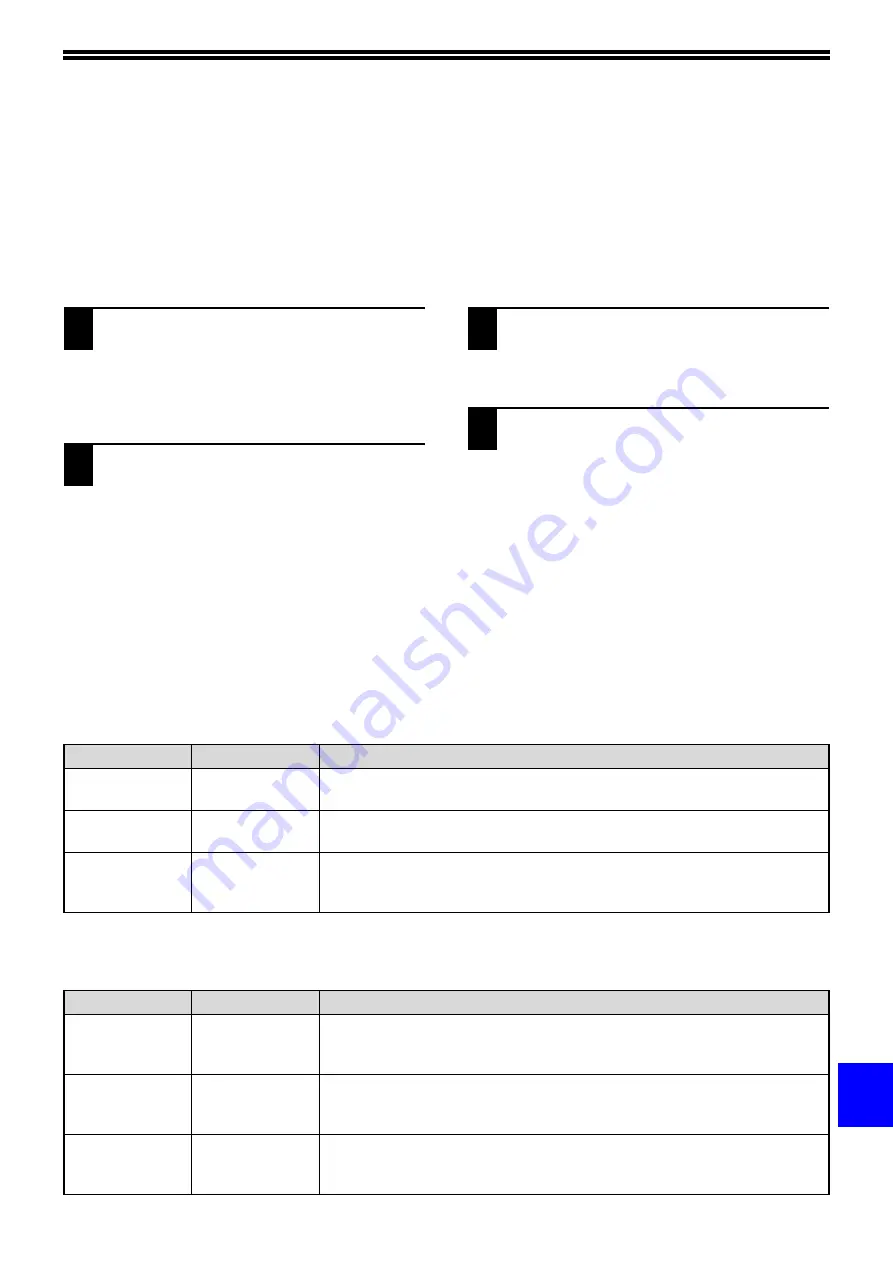 Sharp AR-7024 Operation Manual Download Page 137