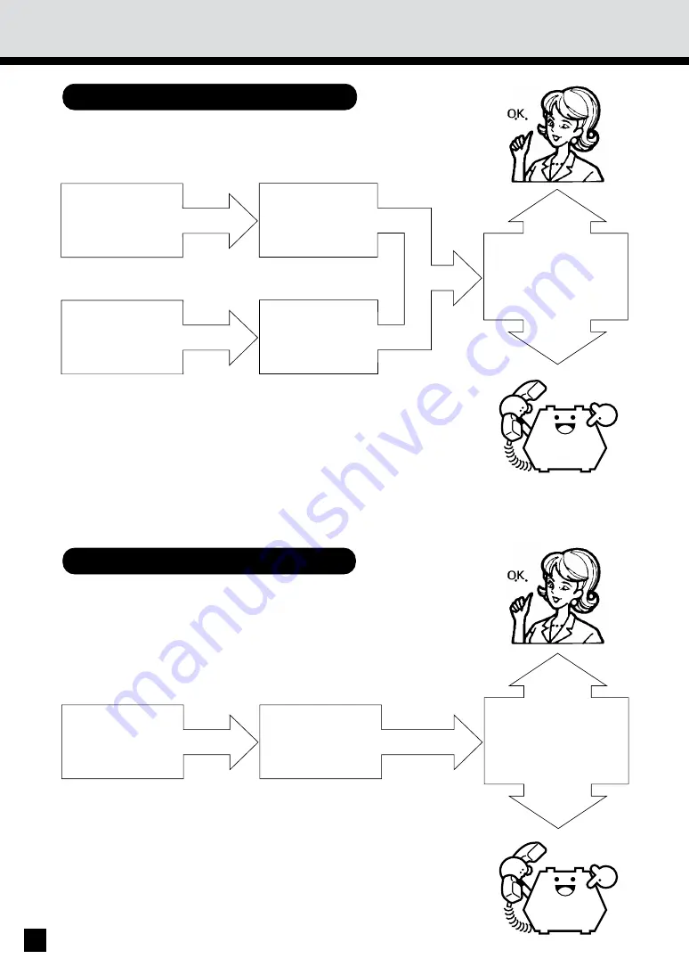 Sharp AR-800 imager Operation Manual Download Page 174